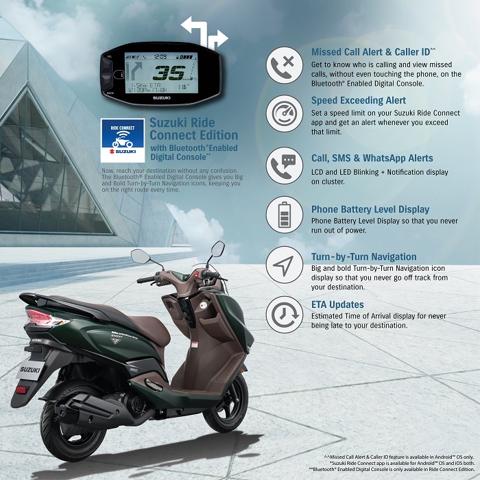 Suzuki Burgman Street 2025